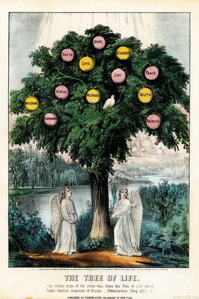 Currier & Ives: The Tree of Life, 1870 by Currier & Ives