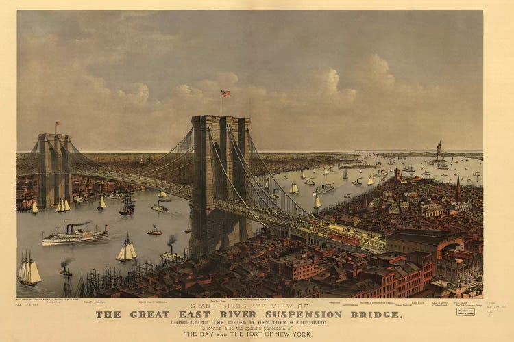 Brooklyn Bridge, Bird's Eye View, 1885