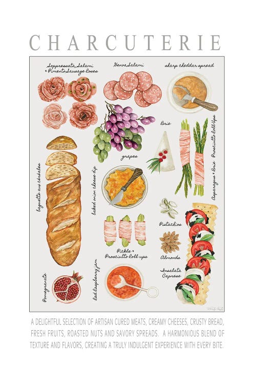 Charcuterie Poster by Cindy Jacobs wall art