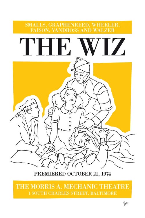 My The Wiz Musical Poster