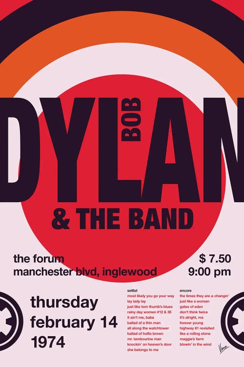 Bob Dylan Poster