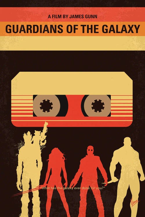 Guardians Of The Galaxy Poster