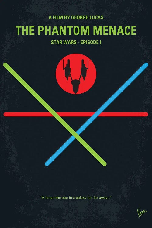 Star Wars Episode I The Phantom Menace Poster