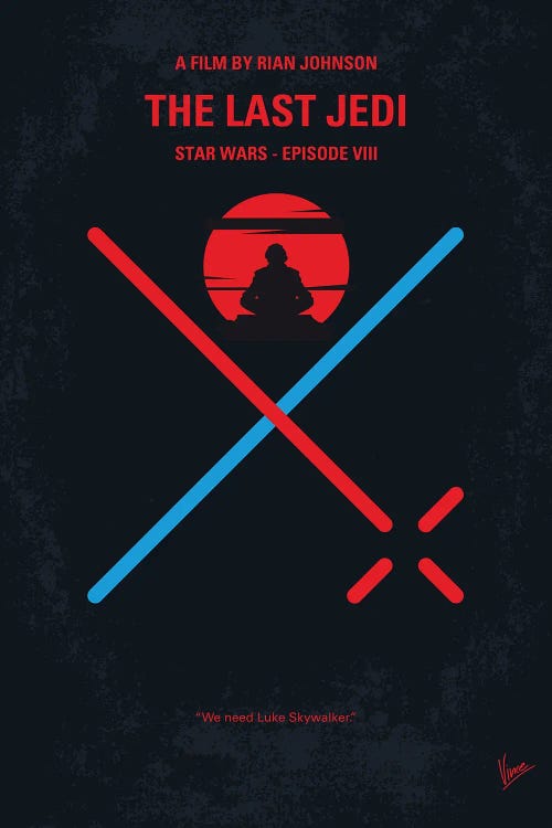 Star Wars Episode VIII The Last Jedi Poster