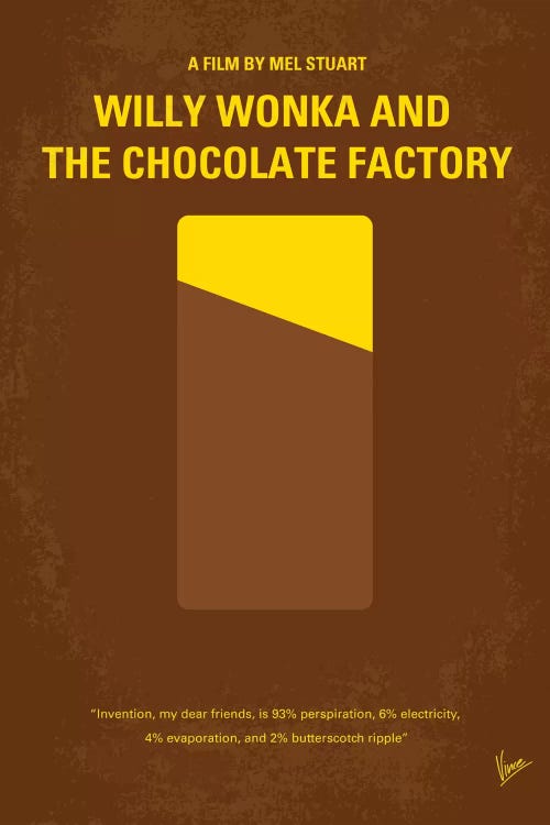 Willy Wonka And The Chocolate Factory Minimal Movie Poster