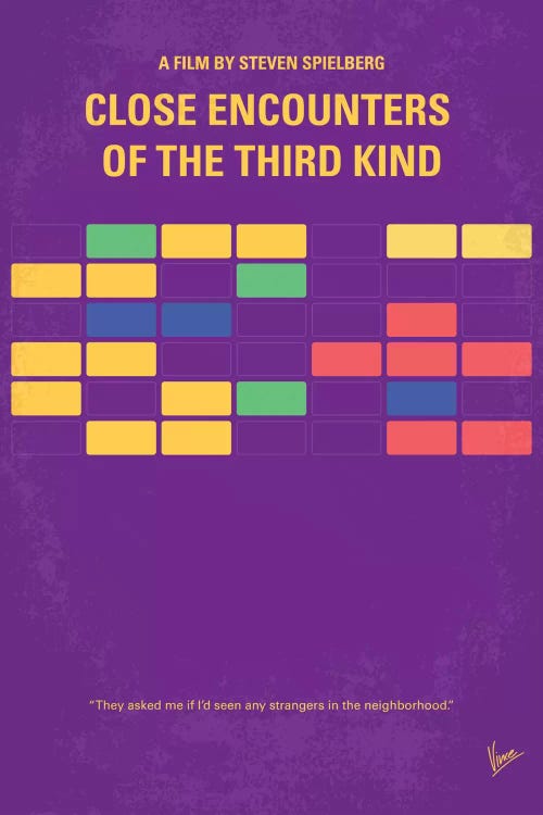 Encounters Of The Third Kind Minimal Movie Poster