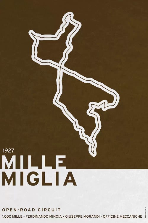 1927 Mille Miglia by Chungkong wall art