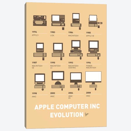 Evolution Apple Mac Minimal Poster Canvas Print #CKG829} by Chungkong Art Print