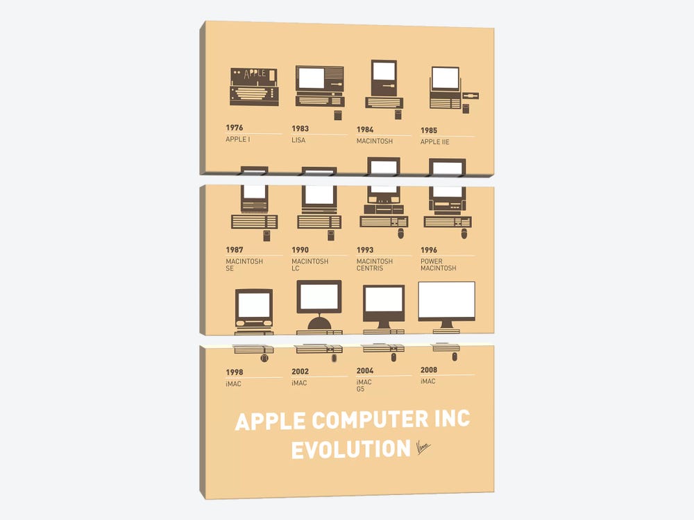 Evolution Apple Mac Minimal Poster by Chungkong 3-piece Canvas Art Print
