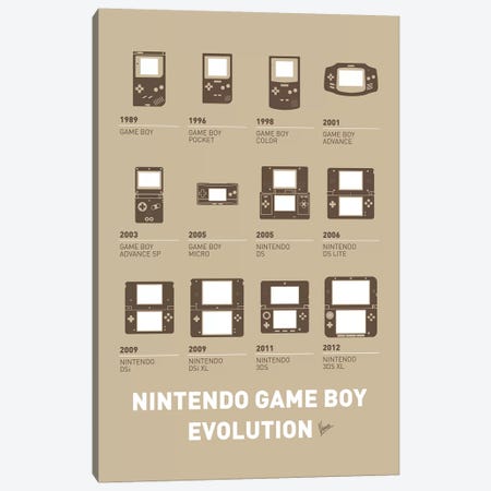 Evolution Nintendo Game Boy Minimal Poster Canvas Print #CKG830} by Chungkong Canvas Wall Art