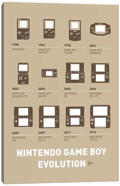 Evolution Nintendo Game Boy Minimal Poster Canvas Art Print - Tan Art