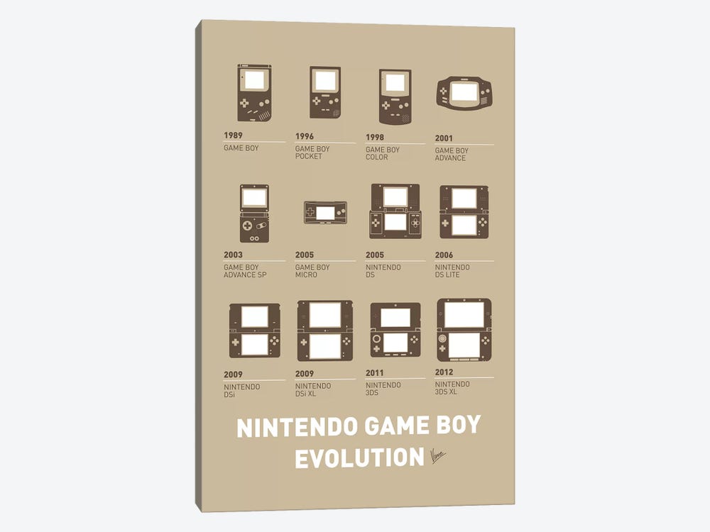 Evolution Nintendo Game Boy Minimal Poster by Chungkong 1-piece Canvas Art Print