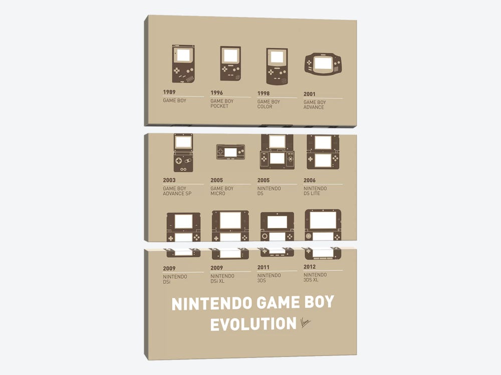 Evolution Nintendo Game Boy Minimal Poster by Chungkong 3-piece Art Print