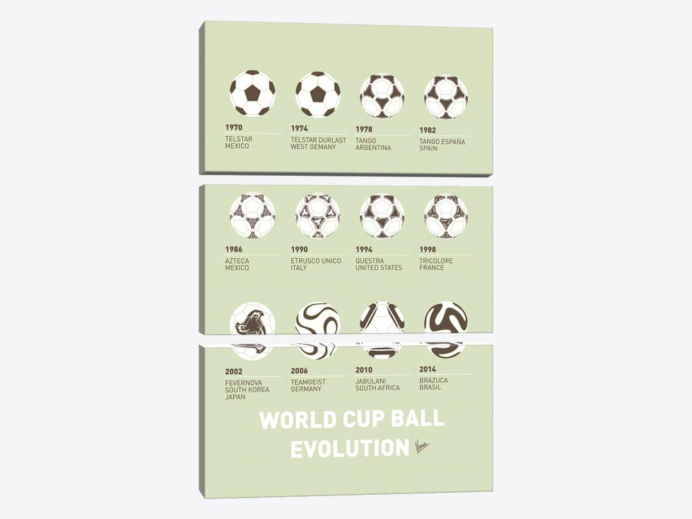 Evolution Soccer Ball Minimal Poster by Chungkong 3-piece Art Print