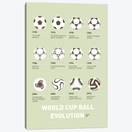 Evolution Soccer Ball Minimal Poster Canvas Print #CKG832} by Chungkong Canvas Artwork