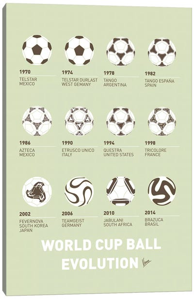 Evolution Soccer Ball Minimal Poster Canvas Art Print - Soccer Art