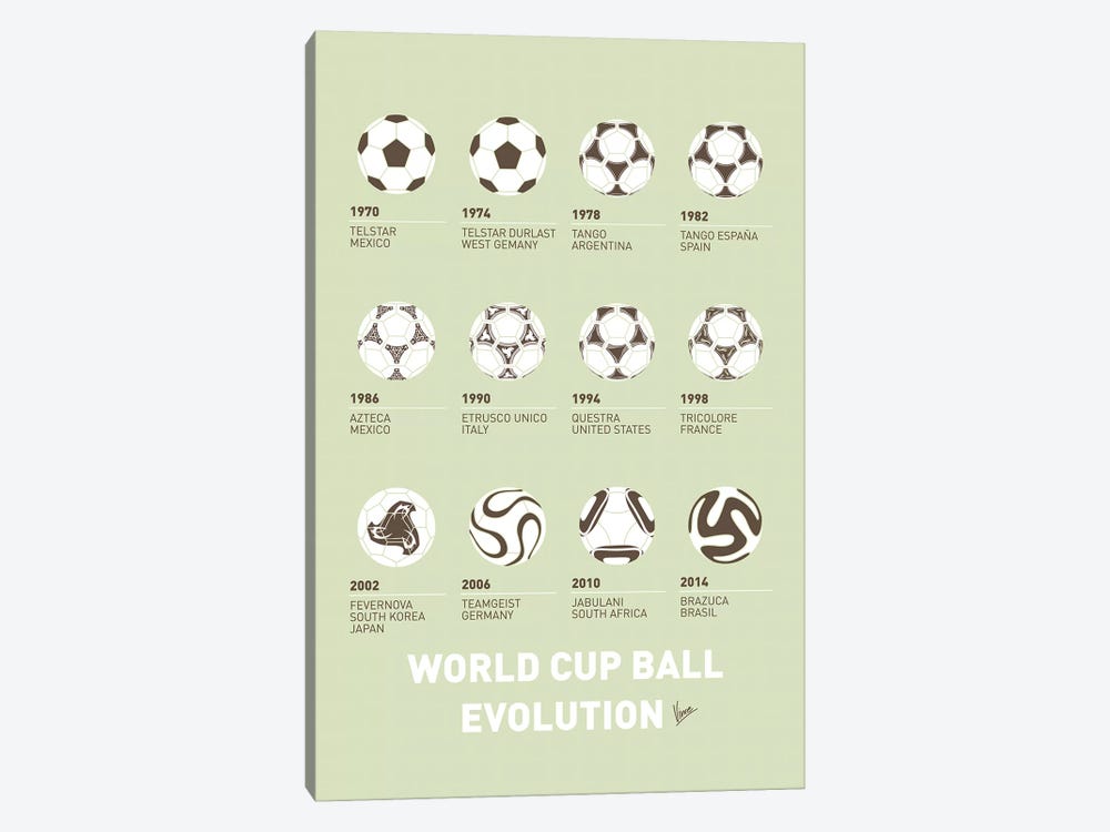 Evolution Soccer Ball Minimal Poster by Chungkong 1-piece Canvas Print