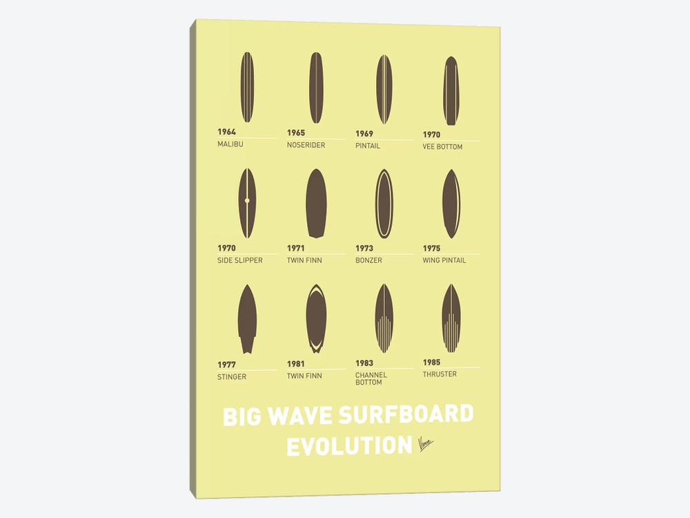 Evolution Surfboards Minimal Poster by Chungkong 1-piece Canvas Art