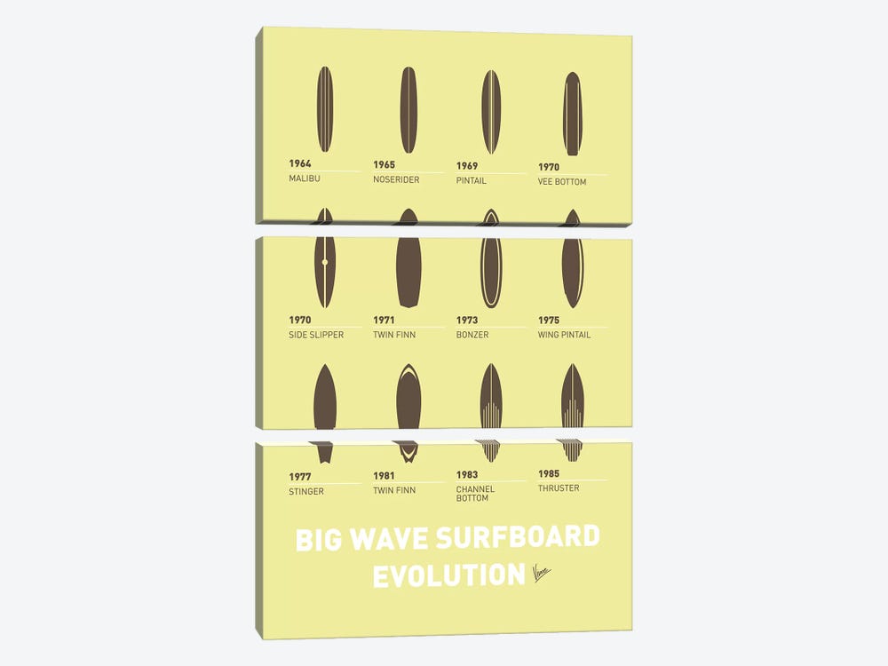 Evolution Surfboards Minimal Poster by Chungkong 3-piece Canvas Artwork