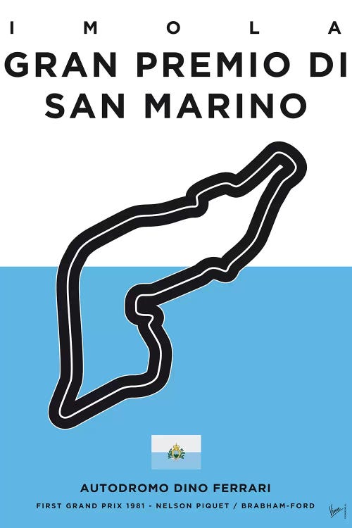 F1 Imola Track Minimal Poster