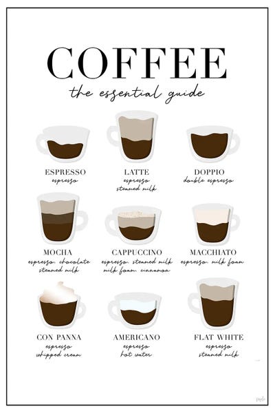 Typography: Essential Coffee Guide by Natalie Carpentieri