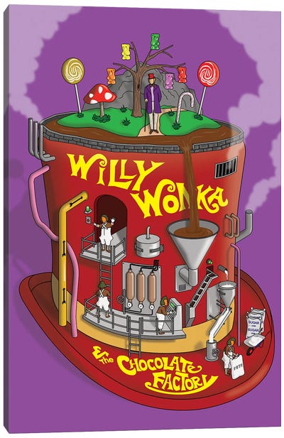 Willy Wonka Canvas Art Print - Chocolate Art