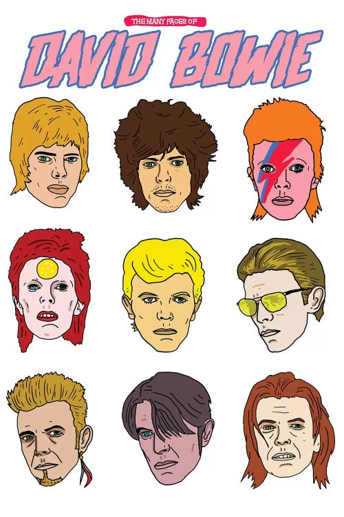 Faces Of Bowie