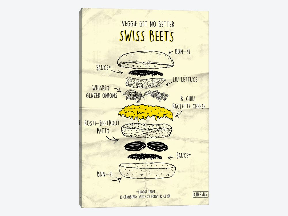 Swiss Beets by Nick Cocozza 1-piece Canvas Print