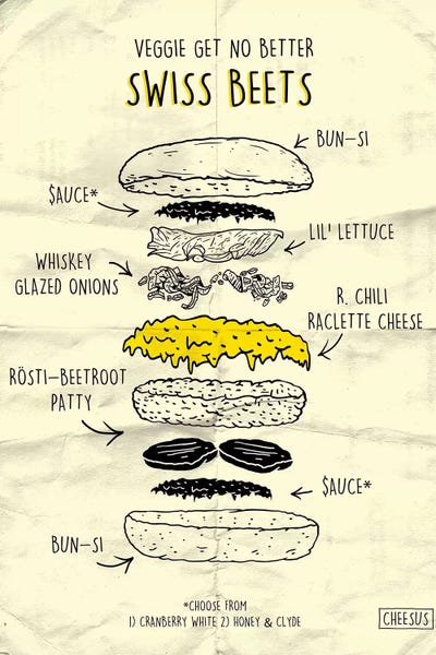 Satirical Humor: Swiss Beets by Nick Cocozza