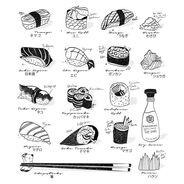 Amber Day: Sushi Guide by Amber Day