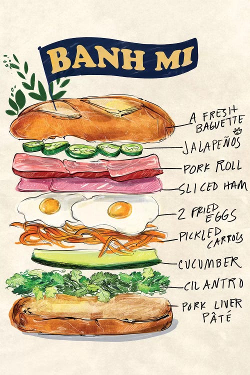 Bahn Mi