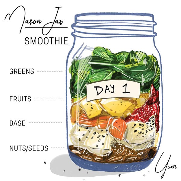 Amber Day: Smoothie Bowls by Amber Day