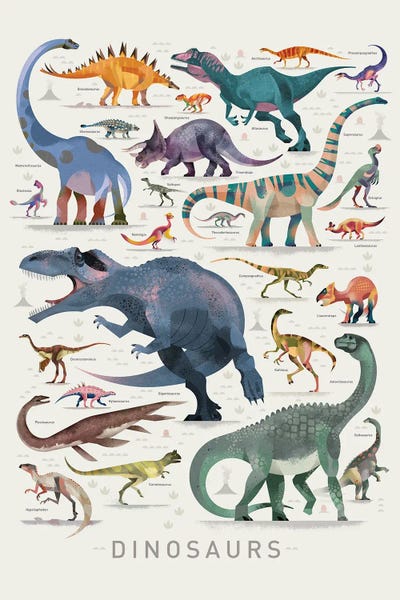 Prehistoric Animals: Dinosaurs II by Dieter Braun
