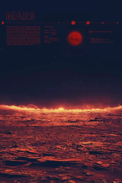 Astronomy & Space: Mars by 2046 Design
