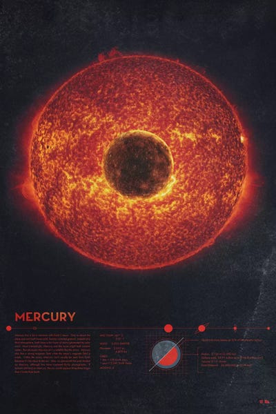 Space Travel Posters: Mercury by 2046 Design