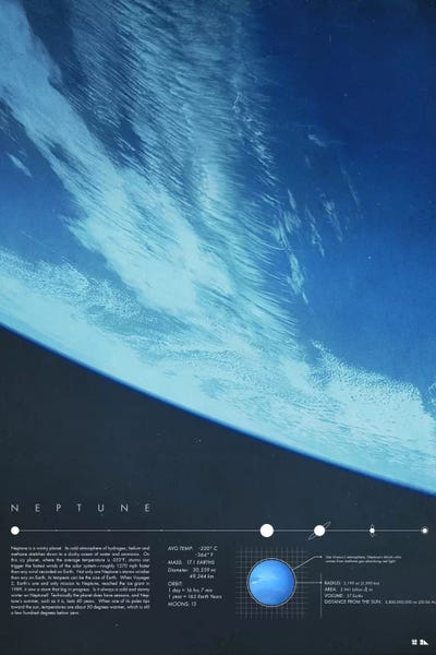 Kids Educational Art: Neptune by 2046 Design