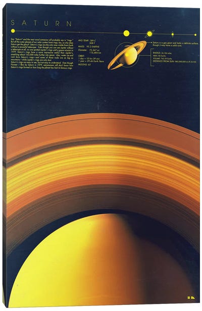 Saturn Canvas Art Print - Space Travel Posters