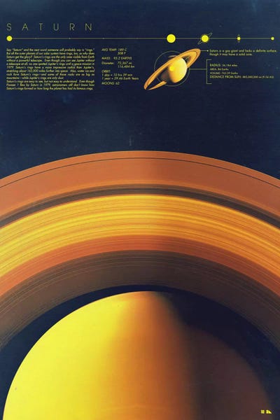 Space Travel Posters: Saturn by 2046 Design