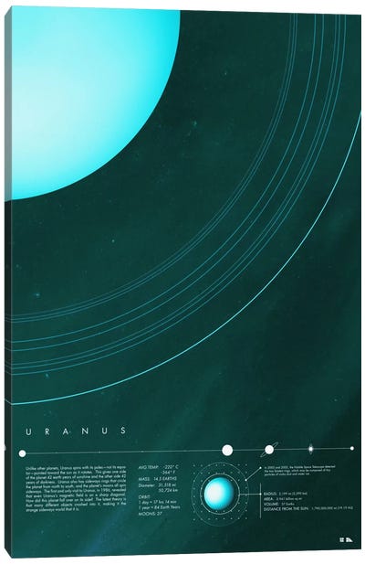 Uranus Canvas Art Print - 2046 Design