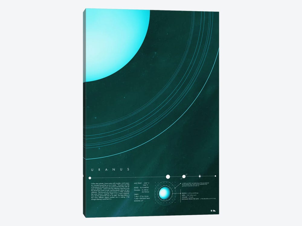 Uranus by 2046 Design 1-piece Canvas Print