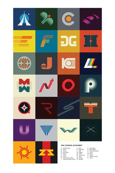 Kids Educational Art: Science Alphabet by 2046 Design