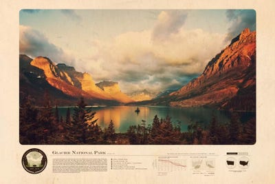 Travel Posters