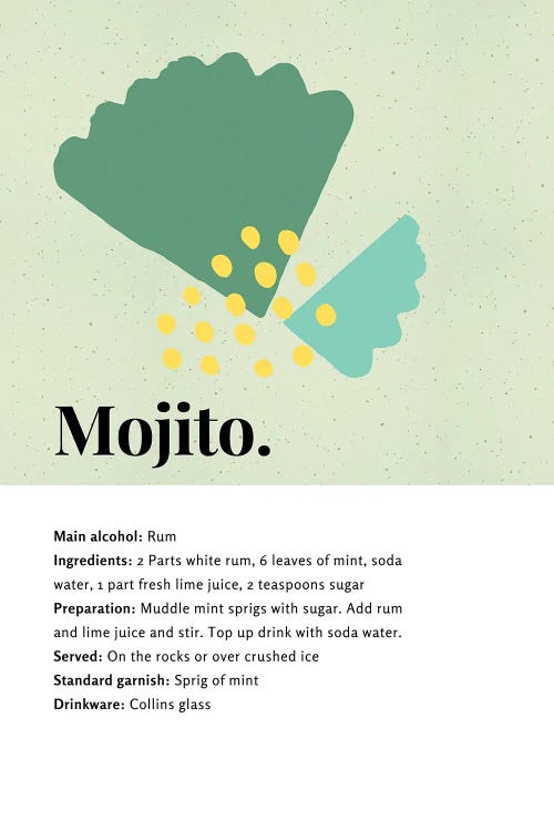 Mojito Cocktail Bar Art - Recipe With Organic Abstract Mint Leaf Design by Page Turner  wall art