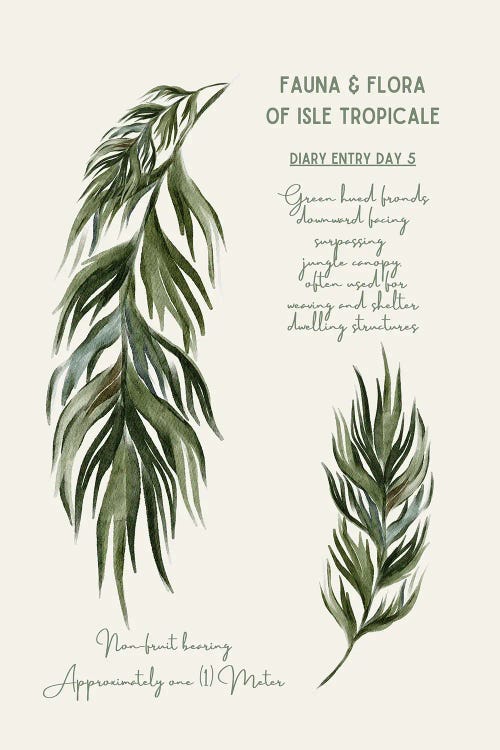 Safari Series - Vintage Botanical Palms by Page Turner wall art