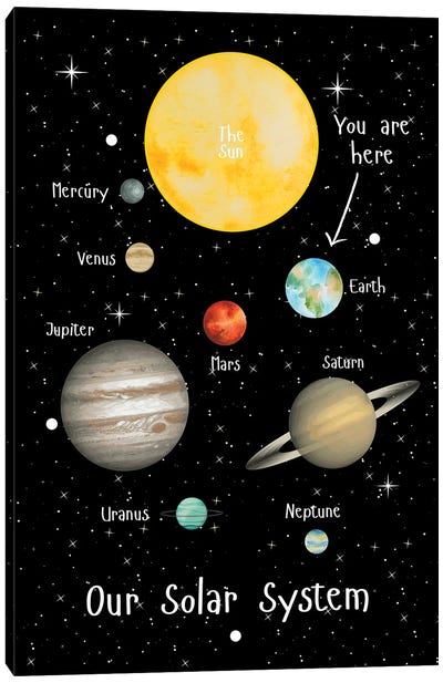 Space And Solar System Guide To The Planets And Sun Canvas Art Print - Kids Astronomy & Space Art