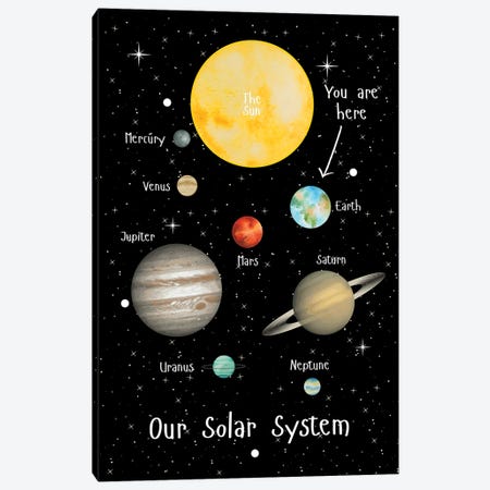 Space And Solar System Guide To The Planets And Sun Canvas Print #DHV54} by Design Harvest Canvas Artwork
