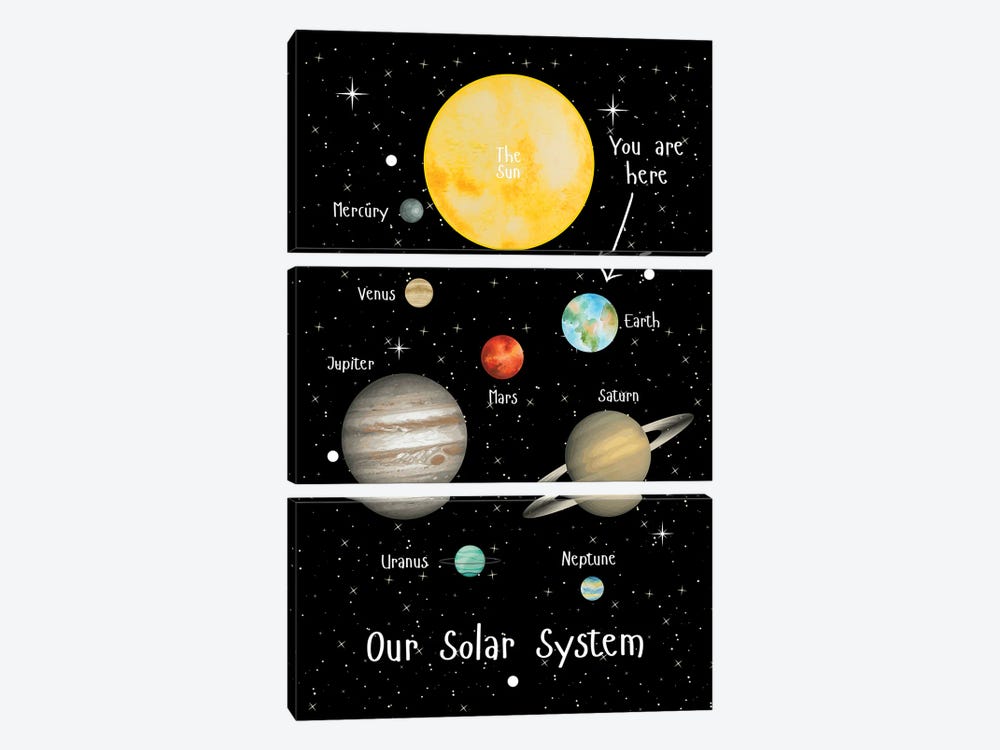 Space And Solar System Guide To The Planets And Sun by Page Turner 3-piece Canvas Wall Art