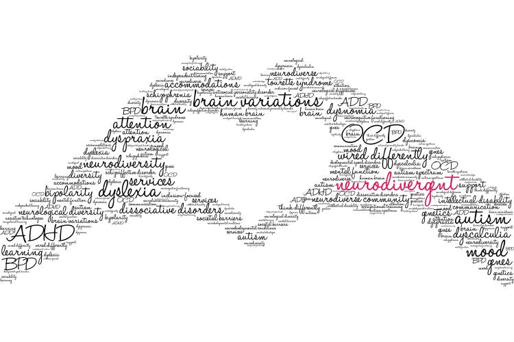 Neurodivergent Word Cloud On A White Background by arloo wall art