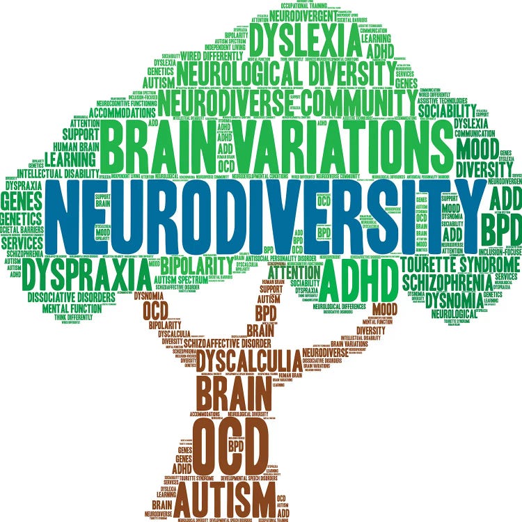 Neurodiversity Word Tree On A White Background