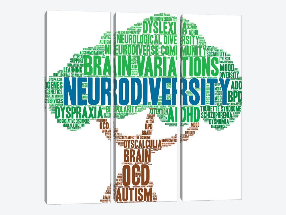 Neurodiversity Word Tree On A White Background by Natali0 3-piece Canvas Art